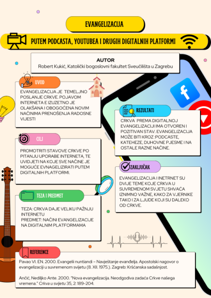 Colorful Illustrated Science Information Poster - 1